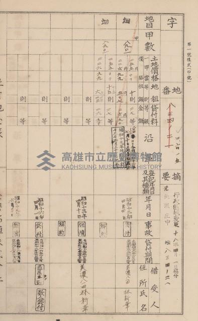 臺灣拓殖株式會社美濃社有地臺帳（二之一）藏品圖，第97張