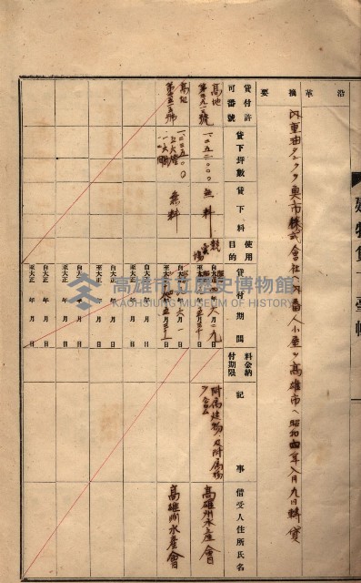 州所屬建物貸下臺帳（高雄市）藏品圖，第97張