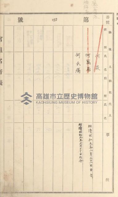 燕巢庄官租名寄帳（十六冊之內第三號）藏品圖，第97張
