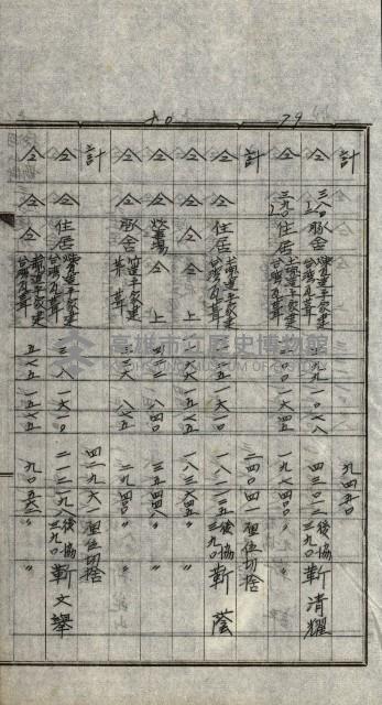 修理工廠擴張（岡山）藏品圖，第97張