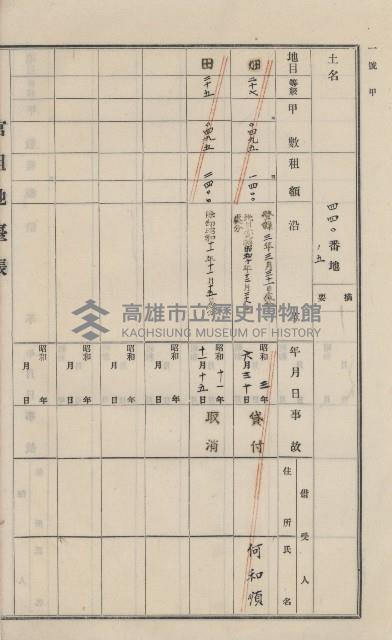 美濃庄官租地臺帳（二冊之內第一號）藏品圖，第97張