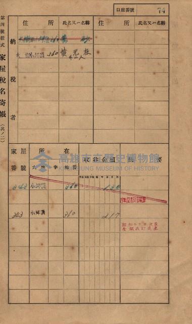 高雄州鳳山郡大樹庄小坪頂家屋稅名寄帳
（三冊之內第一號）藏品圖，第97張