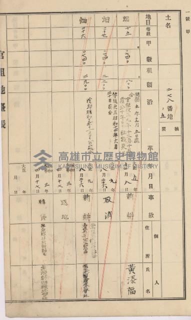 杉林庄官租地臺帳（二冊之內第二號）藏品圖，第97張