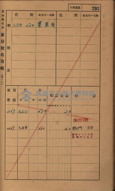 高雄州鳳山郡大樹庄九曲堂家屋稅名寄帳
（二冊之內第二號）藏品圖，第97張