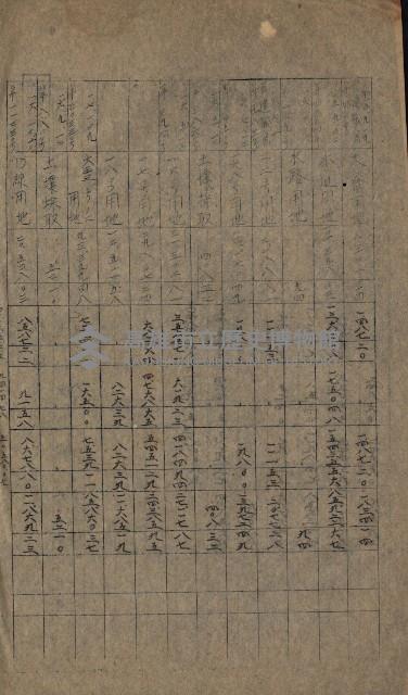 海軍豫算關係藏品圖，第97張