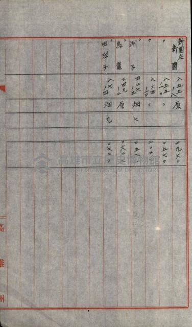 州有土地綴藏品圖，第97張