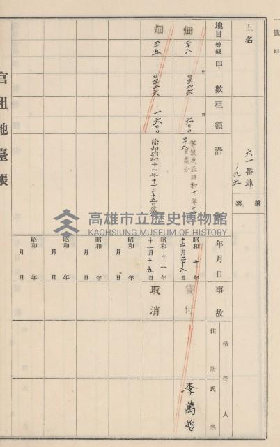 旗山街官租地臺帳（二冊之內第二號）藏品圖，第97張