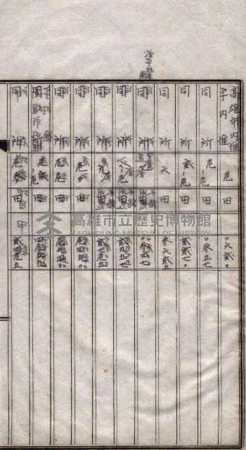 海軍關係賣拂綴藏品圖，第97張