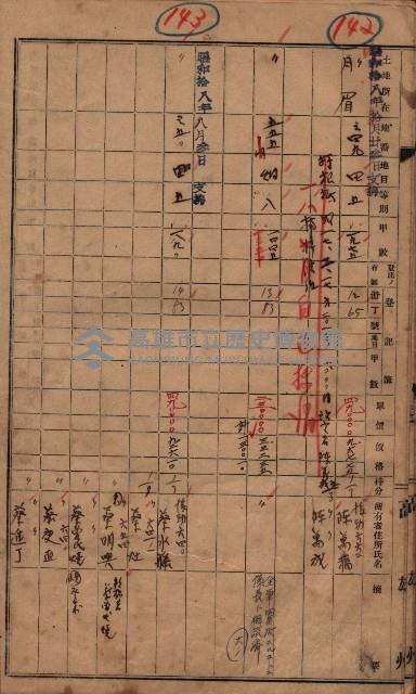 馬臨營第七三號（後協）藏品圖，第97張