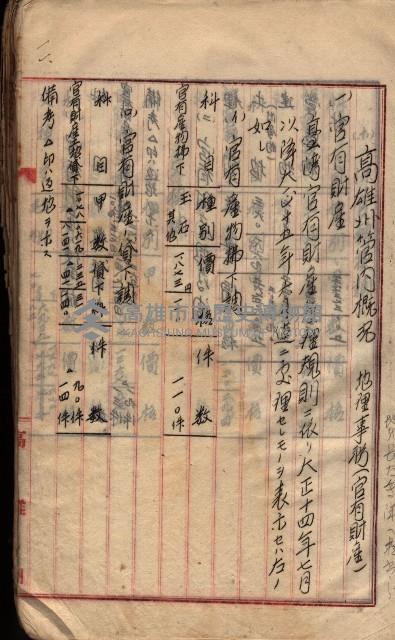 參考資料藏品圖，第97張