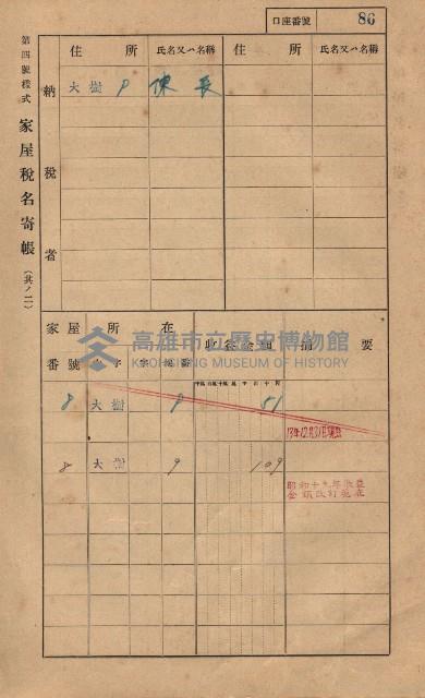 高雄州鳳山郡大樹庄大樹家屋稅名寄帳
（一冊之內第一號）藏品圖，第97張