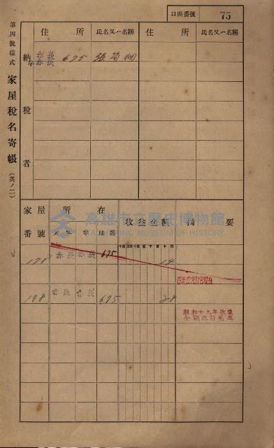 高雄州鳳山郡大寮庄赤崁家屋稅名寄帳
（三冊之內第一號）藏品圖，第97張