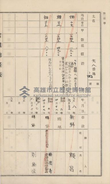 杉林庄官租地臺帳（二冊之內第一號）藏品圖，第97張