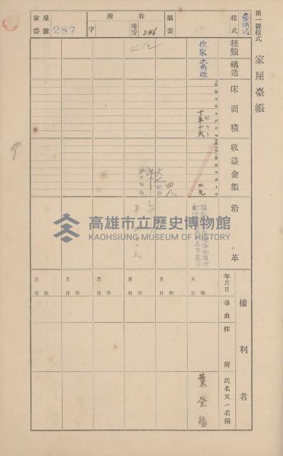 鳳山郡鳥松庄田草埔家屋臺帳
（二冊之內第二號）藏品圖，第97張