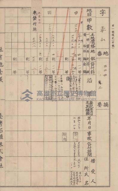 臺灣拓殖株式會社鳳山社有地臺帳（全一冊）藏品圖，第97張