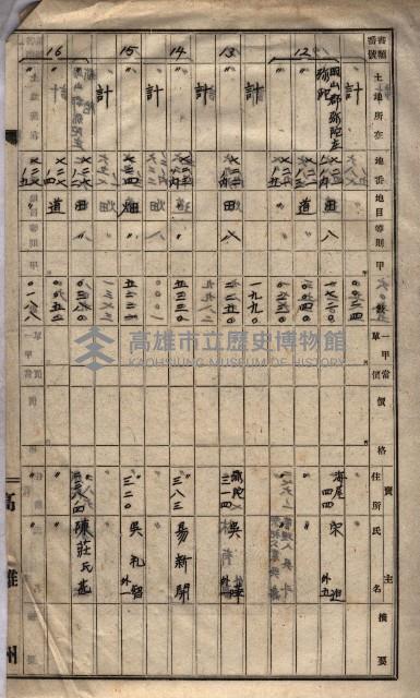 馬臨營第一○四號ノ內一號藏品圖，第97張