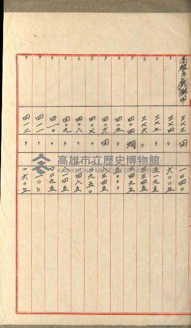 國有財產增減計算證明證憑書藏品圖，第96張