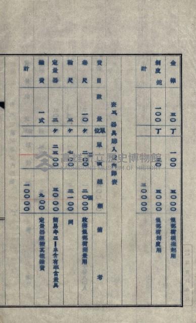 年期貸度（潮州郡）
被許可人－塩野義製藥株式會社藏品圖，第97張