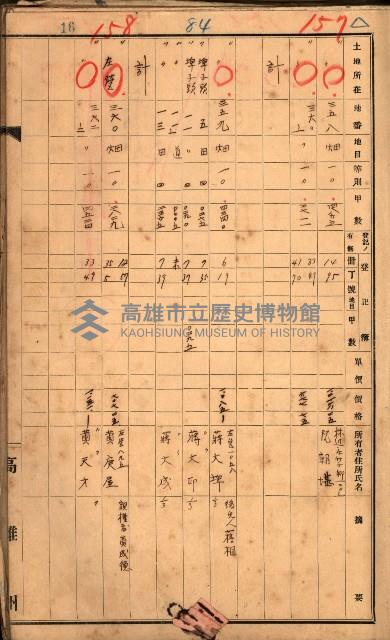 買收調書－左營、前峰尾、埤子頭、內惟
（買收關係－卅八之十）藏品圖，第97張