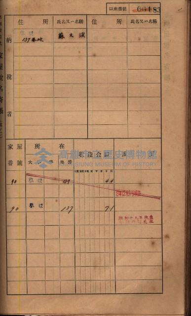 高雄州鳳山郡鳥松庄夢裡、崎子脚、十九灣家屋稅名寄帳
（一冊之內第一號）藏品圖，第97張