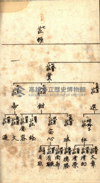 登記關係雜件綴－抵當權拋棄証書並其他
（買收關係－卅八之八）藏品圖，第97張