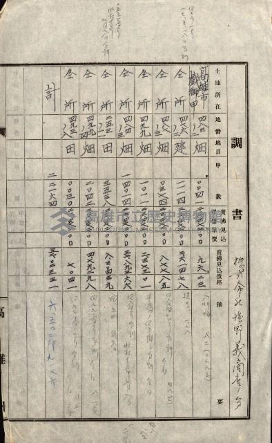 州有地賣拂書類－特別會計、一般會計所屬
（重工業用地十二之三）藏品圖，第97張