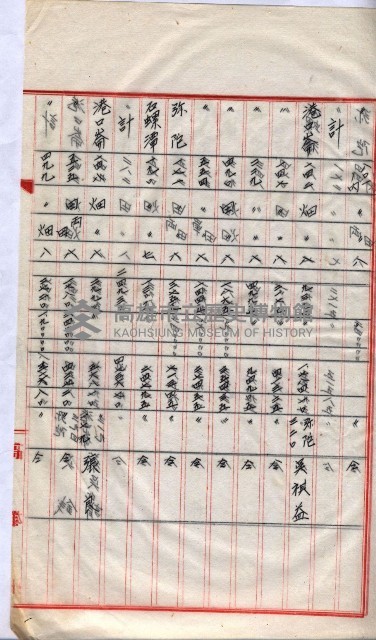 會計檢察院關係書類藏品圖，第96張