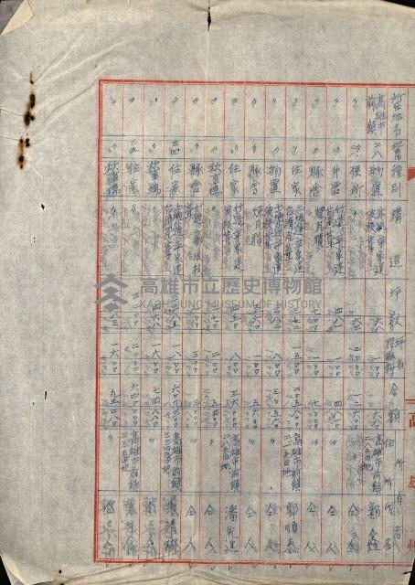 重工業用地買收書類（戲獅甲、前鎮）藏品圖，第99張