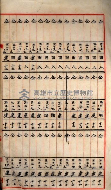 阿公店溪改修工事受益地並等綴藏品圖，第97張