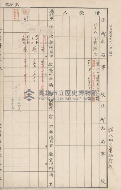 臺灣拓殖株式會社六龜貸付料名寄帳藏品圖，第97張