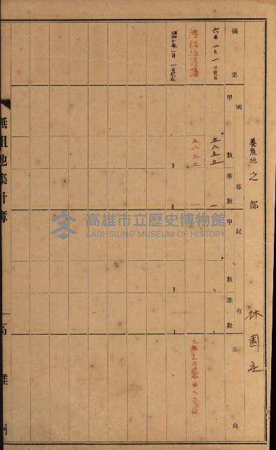 無租地集計簿（林園鄉）藏品圖，第97張