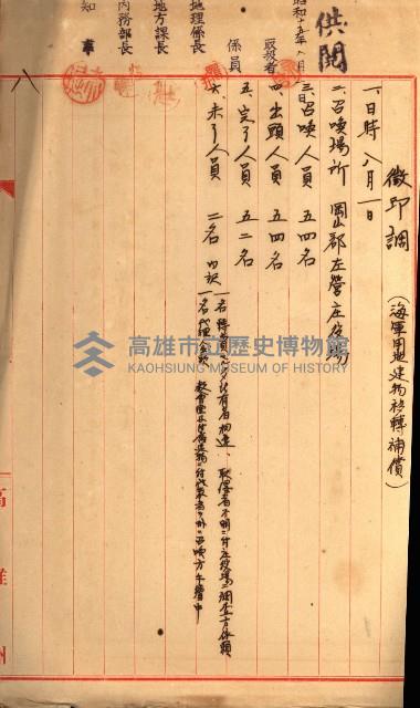 雜件－高雄州
（昭和十五年至十六年）藏品圖，第100張