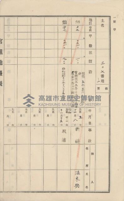美濃庄官租地臺帳（二冊之內第二號）藏品圖，第97張