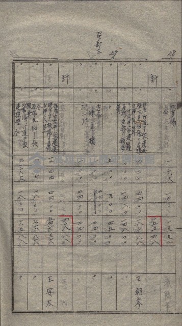 高雄第二中學校用地買收綴
（買收關係－卅八之六）藏品圖，第97張