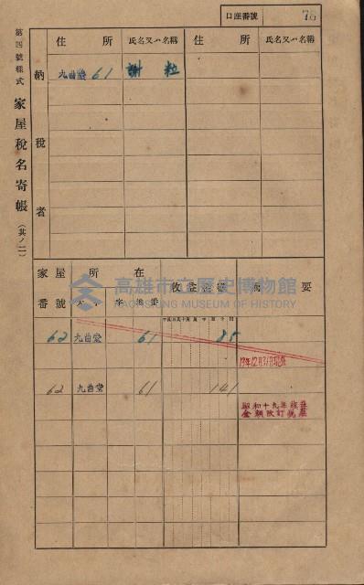 高雄州鳳山郡大樹庄九曲堂家屋稅名寄帳
（二冊之內第一號）藏品圖，第97張