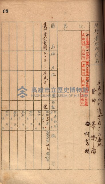秘密地圖所持有者名簿（高雄州）藏品圖，第97張