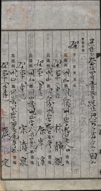 產業組合登記囑託書類綴入帳 
（申產第拾四號）藏品圖，第97張
