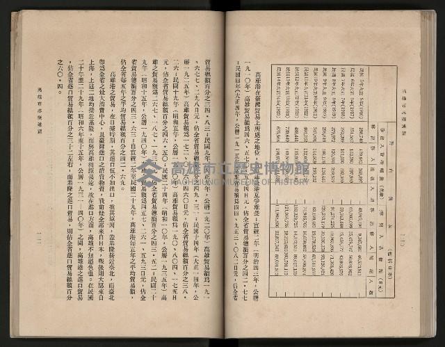 《高雄市志》概述篇（平裝）藏品圖，第96張