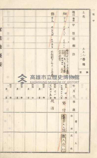 旗山街官租地臺帳（二冊之內第一號）藏品圖，第97張