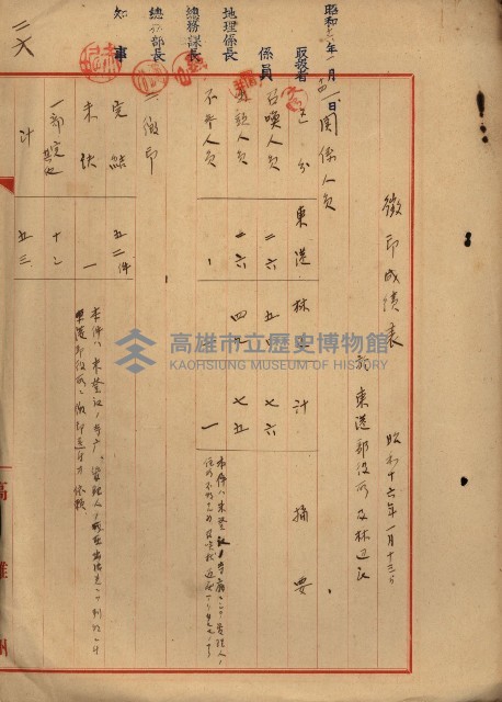 臺灣製糖株式會社土地買收藏品圖，第99張