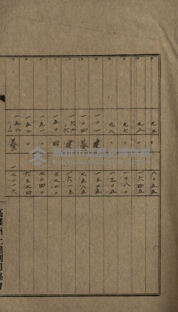高雄州土地利用協會書類綴
（海軍用地使用許可關係）藏品圖，第97張