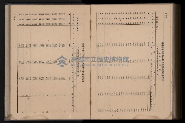 《臺灣省首屆民選縣市長暨縣市議員特輯》藏品圖，第396張