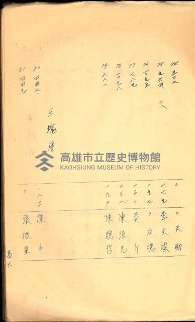 策源地買收綴藏品圖，第401張