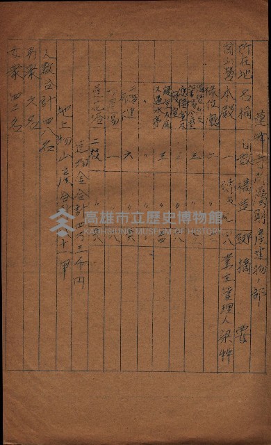大岡山寺院移轉關係藏品圖，第287張