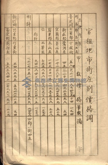 會計檢察關係藏品圖，第286張