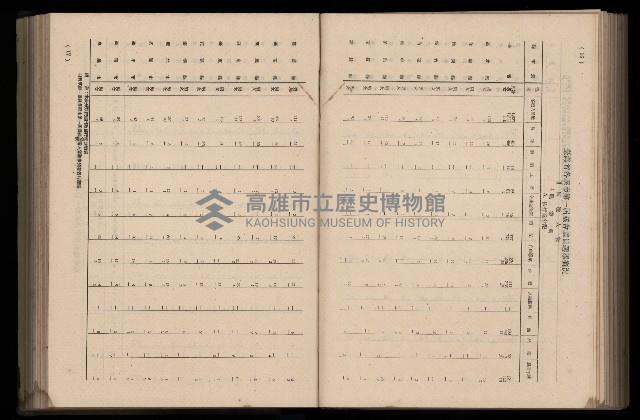 《臺灣省首屆民選縣市長暨縣市議員特輯》藏品圖，第286張