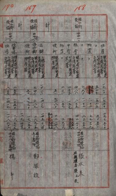 修理工廠擴張（岡山）藏品圖，第287張