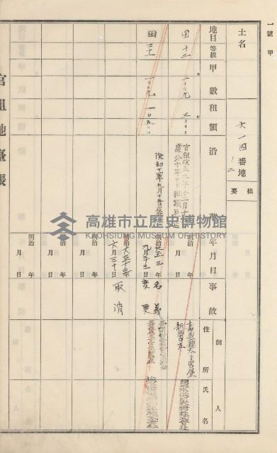 杉林庄官租地臺帳（二冊之內第二號）藏品圖，第287張