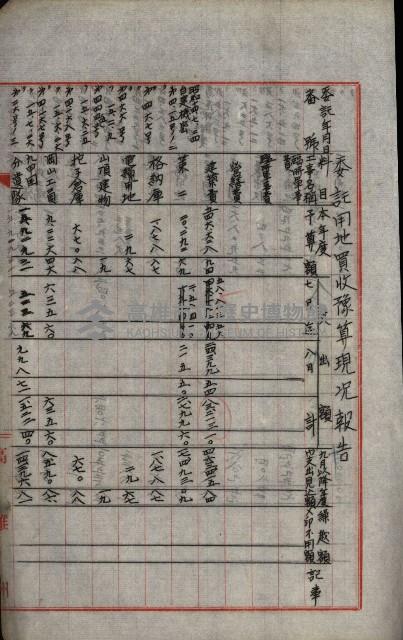 海軍豫算關係藏品圖，第287張