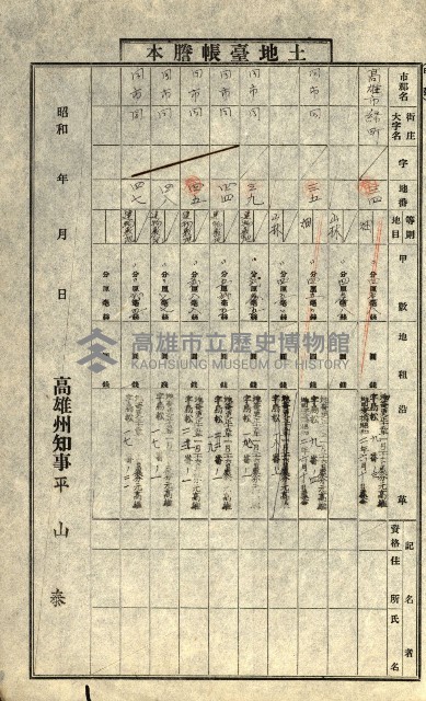 陸軍用地藏品圖，第288張